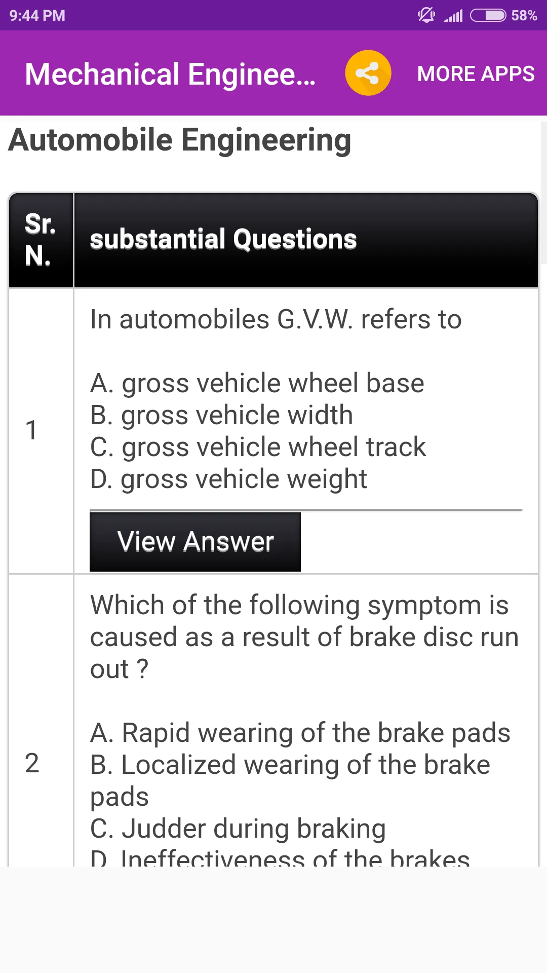 Mechanical Engineering | Indus Appstore | Screenshot