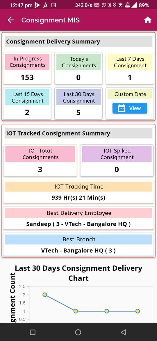 Coolgix | Indus Appstore | Screenshot