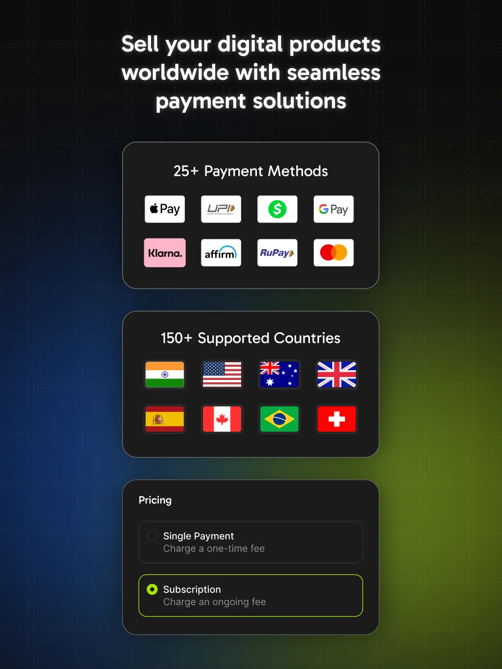 Dodo Payments: Sell Global | Indus Appstore | Screenshot