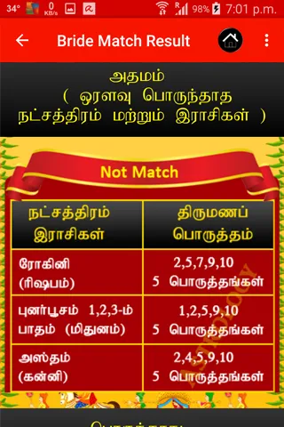 Marriage Match Astrology Tamil | Indus Appstore | Screenshot