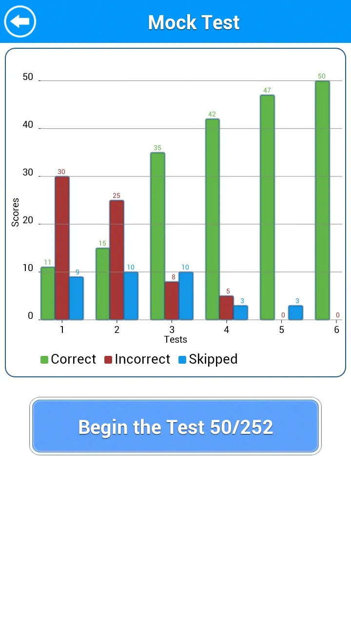 Air Brakes Test Lite | Indus Appstore | Screenshot