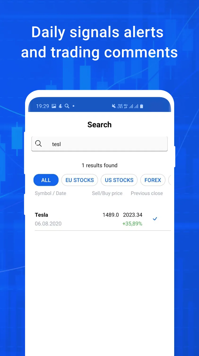 Stock & Crypto trading signals | Indus Appstore | Screenshot