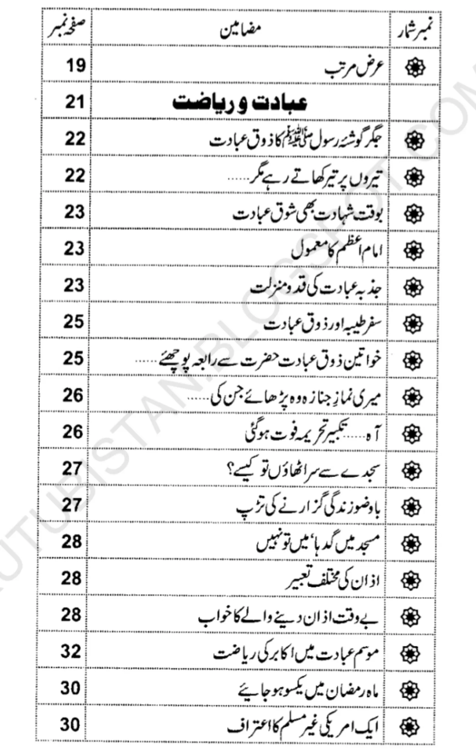 اہل دل کے تڑپا دینے والے واقعے | Indus Appstore | Screenshot