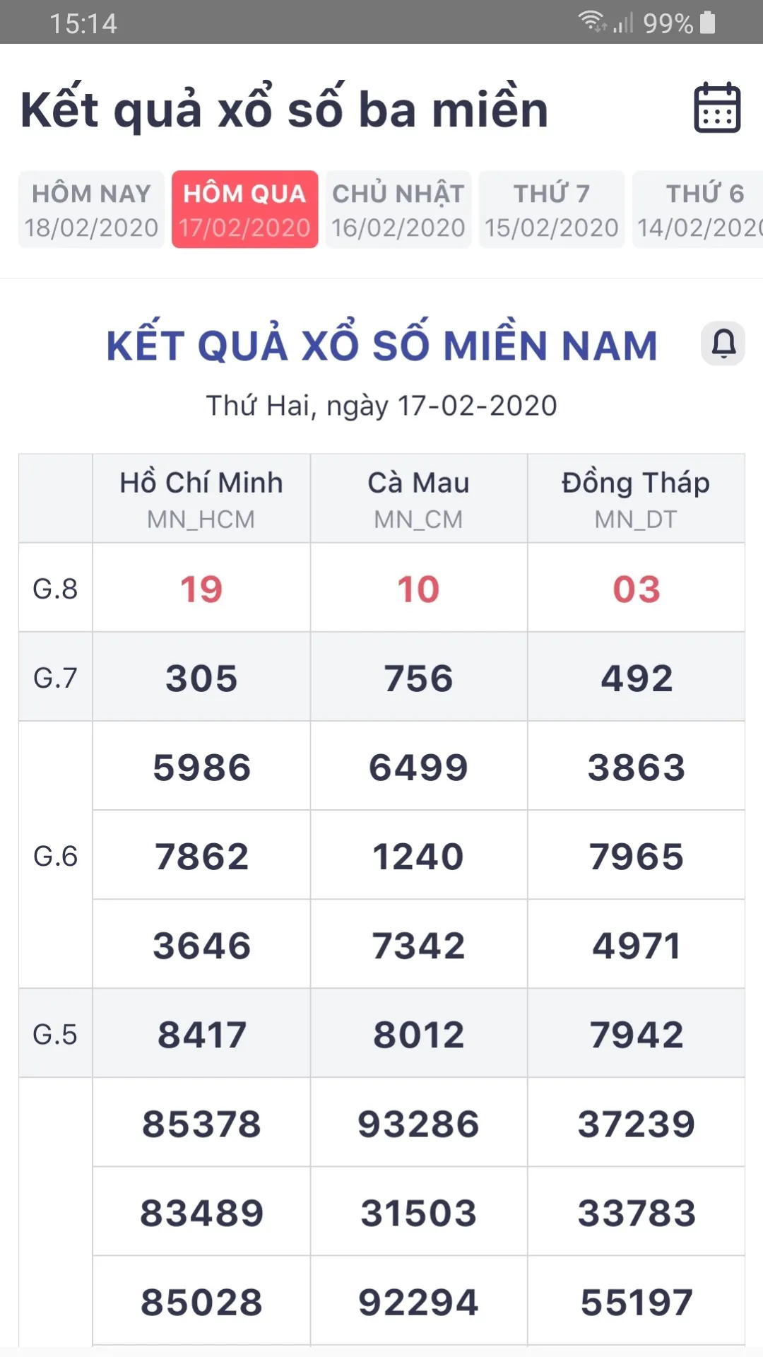 Số Đỏ: Kết Quả Xổ Số XSMB XSMN | Indus Appstore | Screenshot