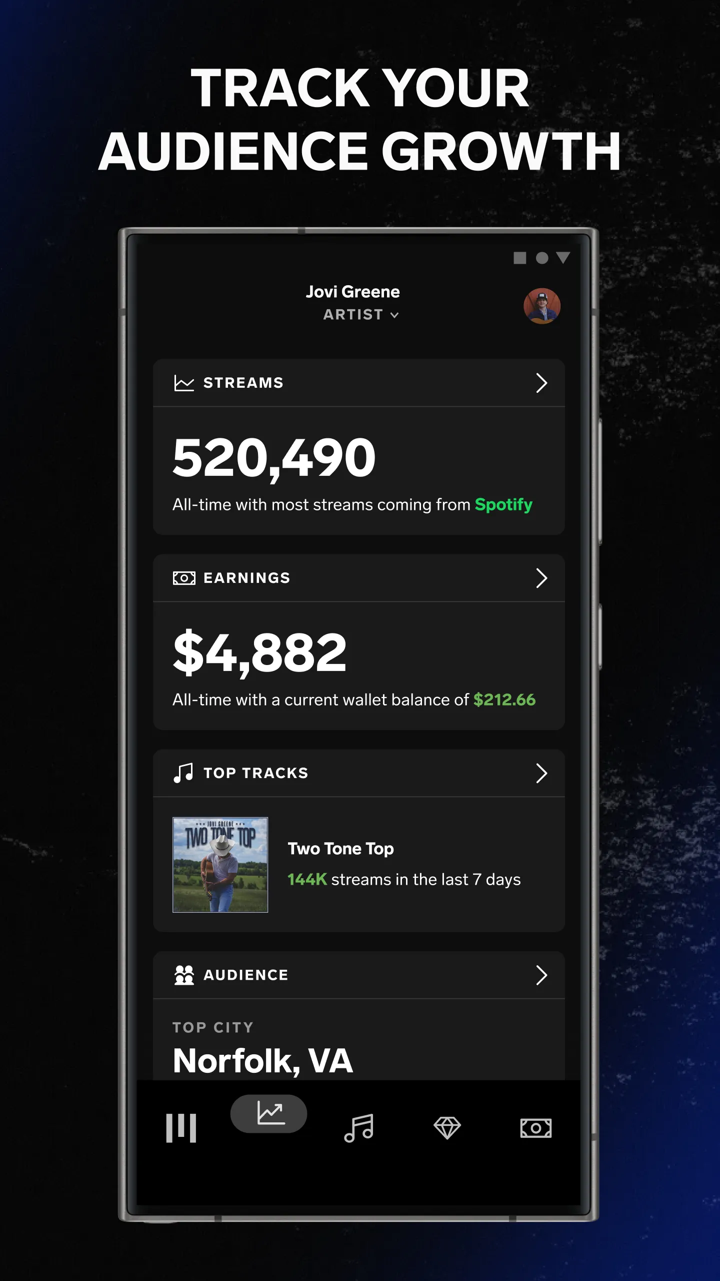 UnitedMasters: Release Music | Indus Appstore | Screenshot