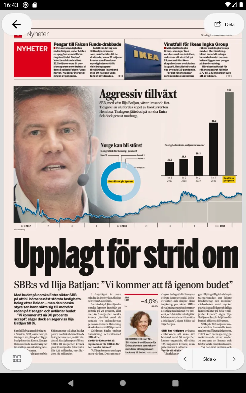 Di e-tidning - Dagens industri | Indus Appstore | Screenshot