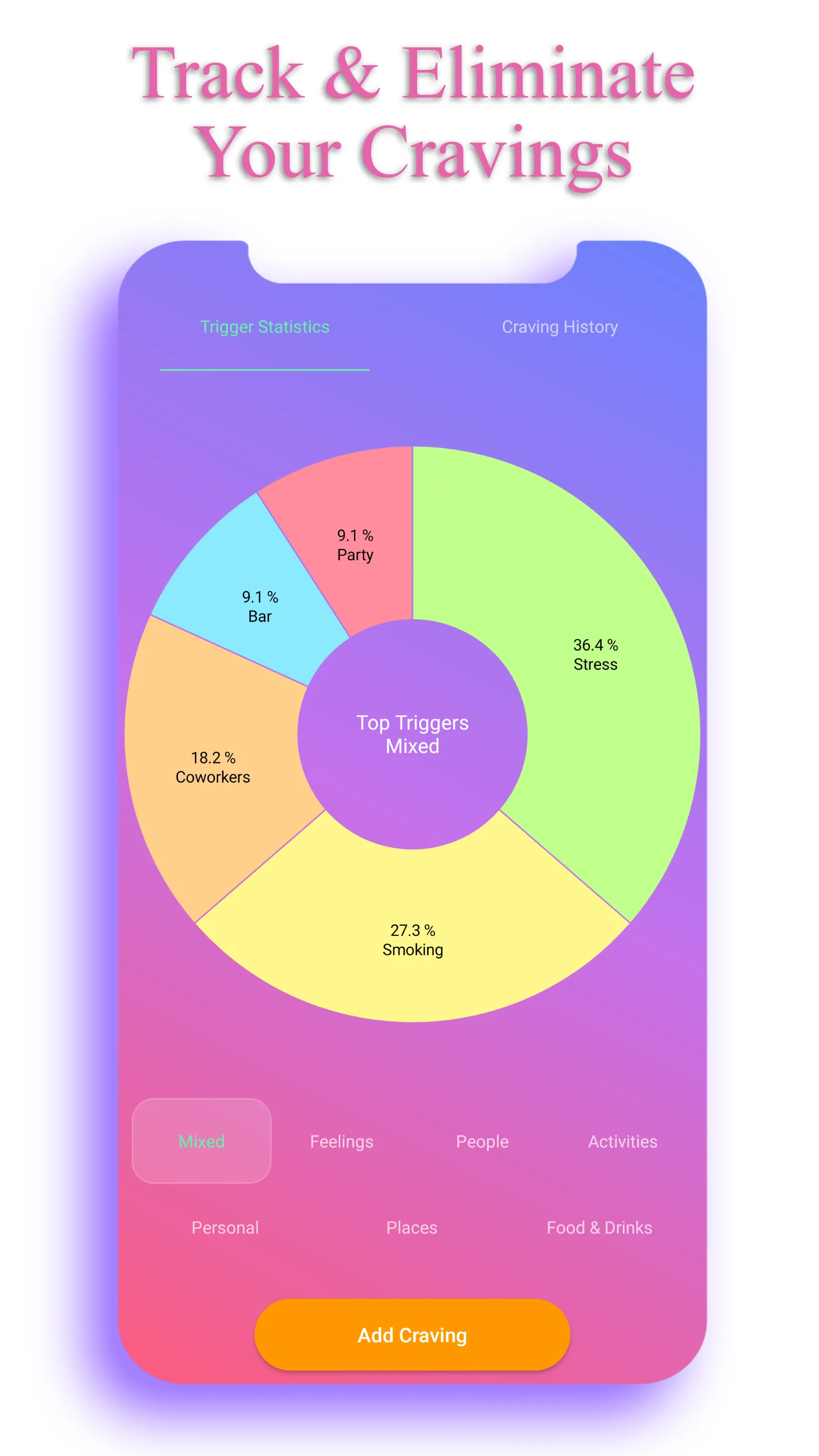 Sobriety Counter - EasyQuit | Indus Appstore | Screenshot