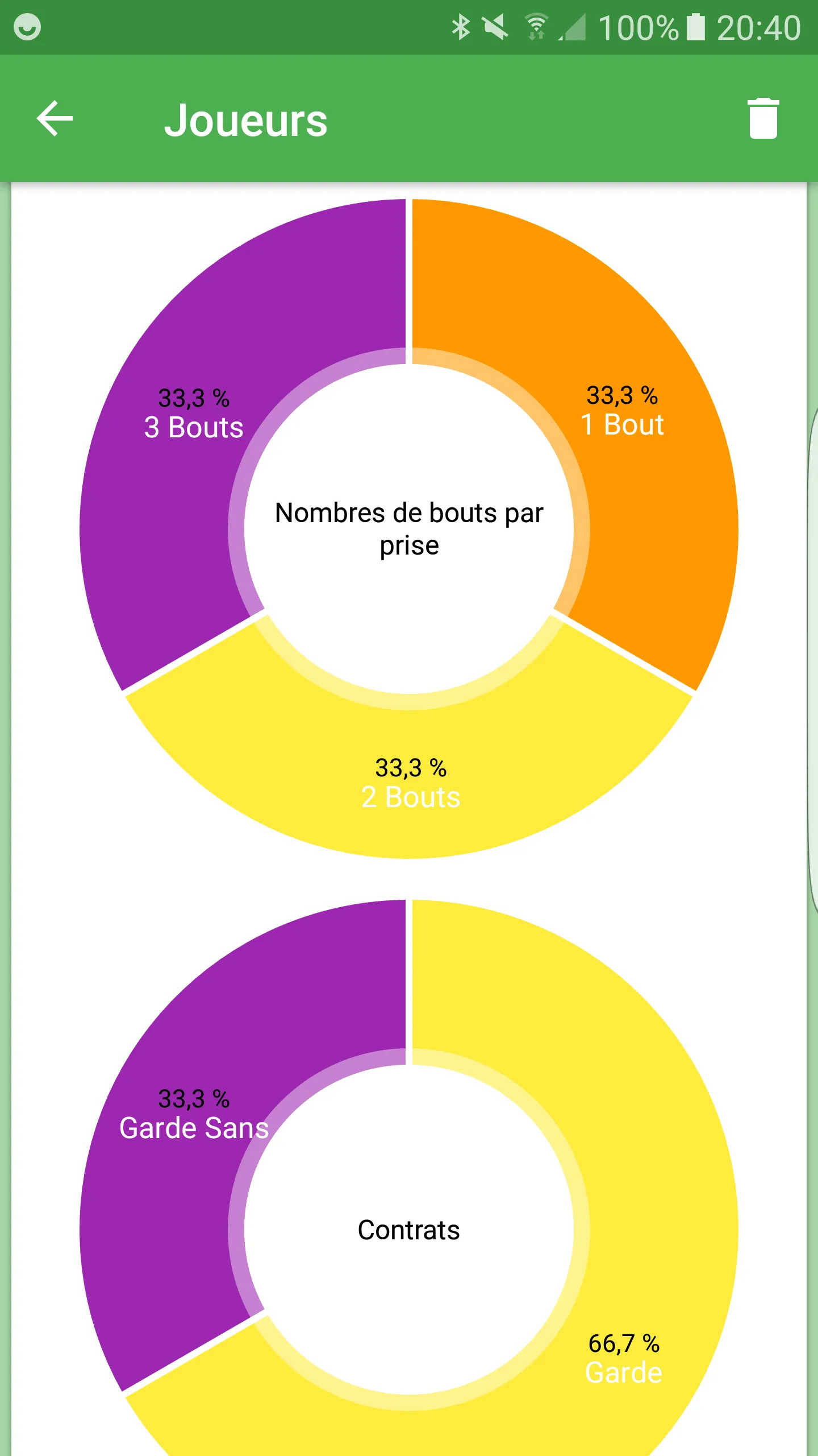 Tarot counter | Indus Appstore | Screenshot