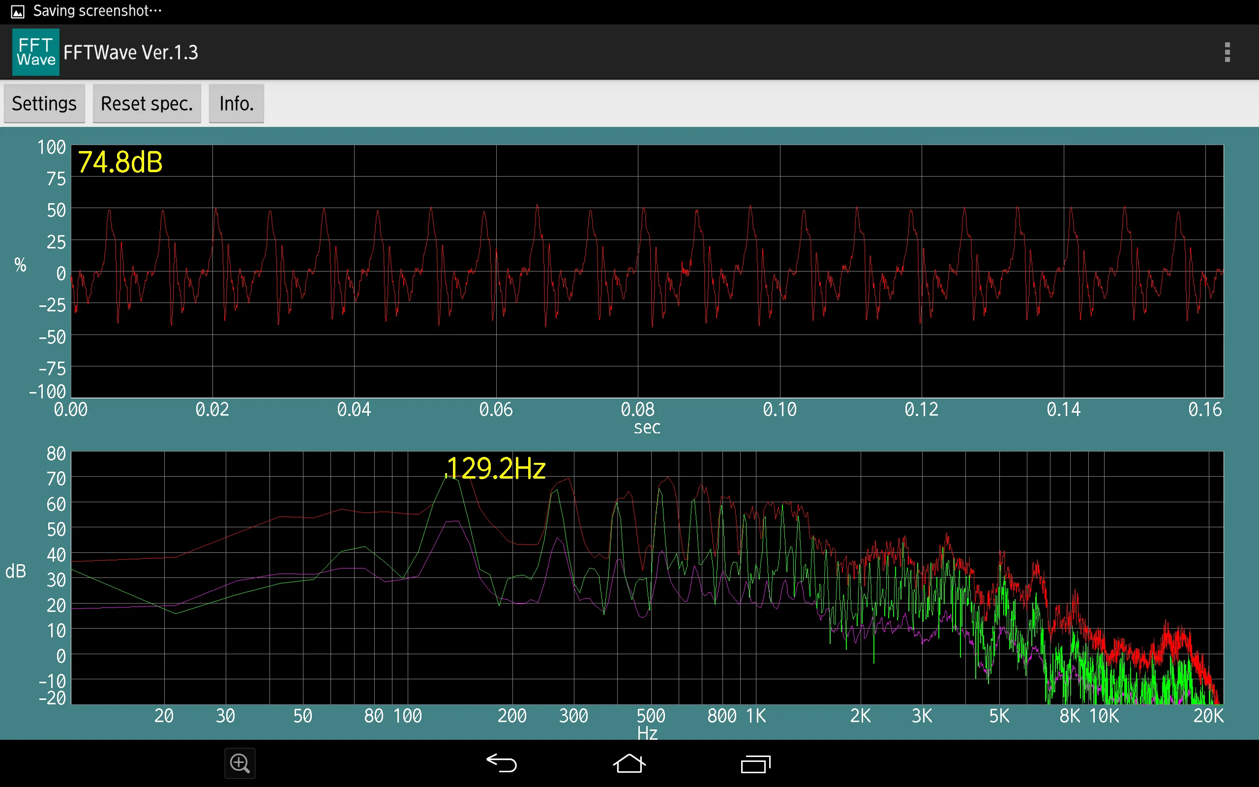 Sound monitor FFTWave | Indus Appstore | Screenshot