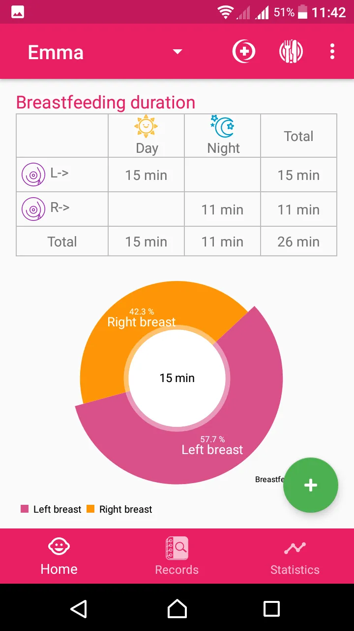 BabyAppy: breastfeeding, sleep | Indus Appstore | Screenshot