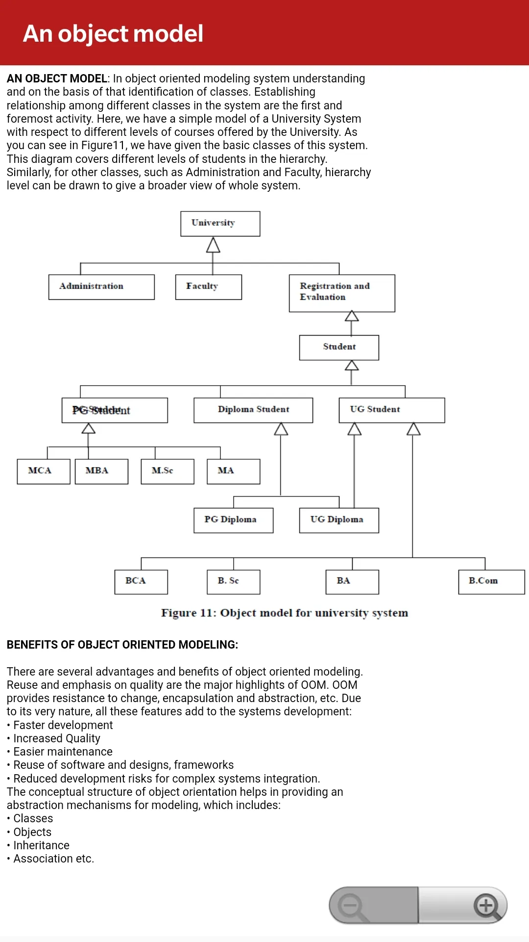 Object Oriented Programming | Indus Appstore | Screenshot