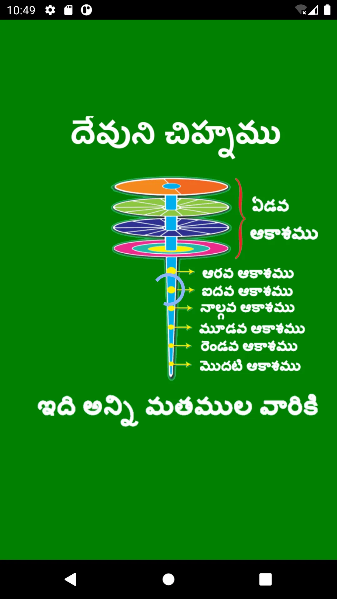 అంతిమ దైవ గ్రంథములో వజ్రవాక్యమ | Indus Appstore | Screenshot