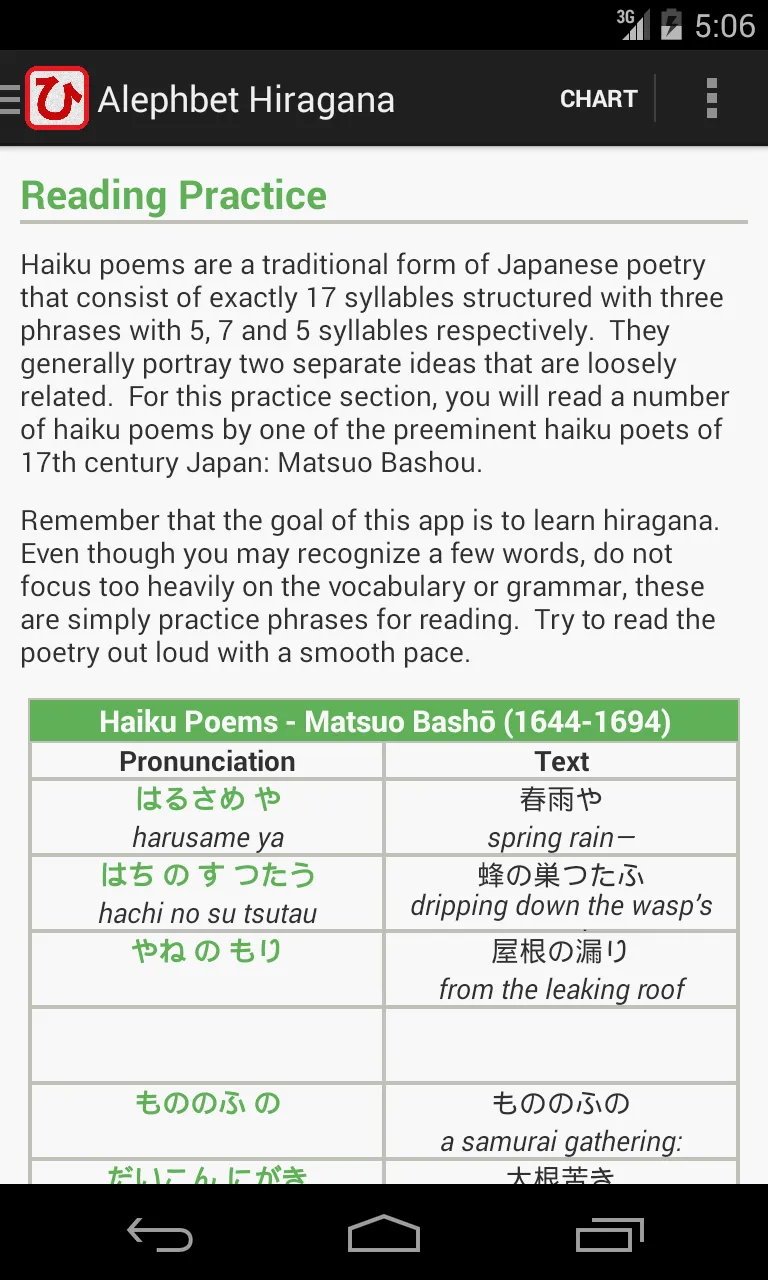 Hiragana - Read and Write | Indus Appstore | Screenshot