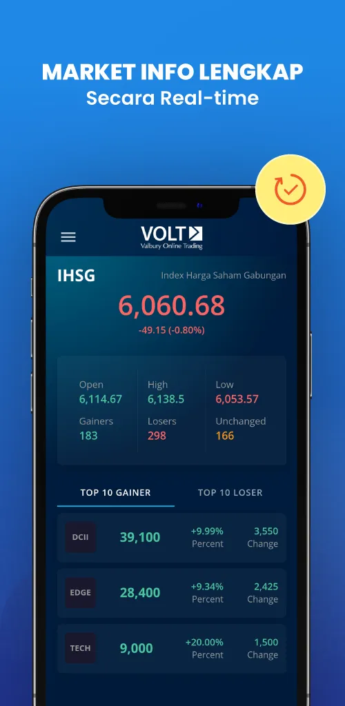 VOLT+ everyone can be investor | Indus Appstore | Screenshot