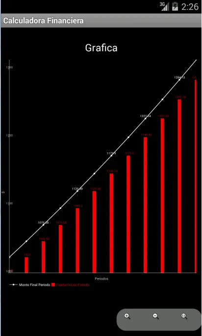 Calculadora Financiera | Indus Appstore | Screenshot