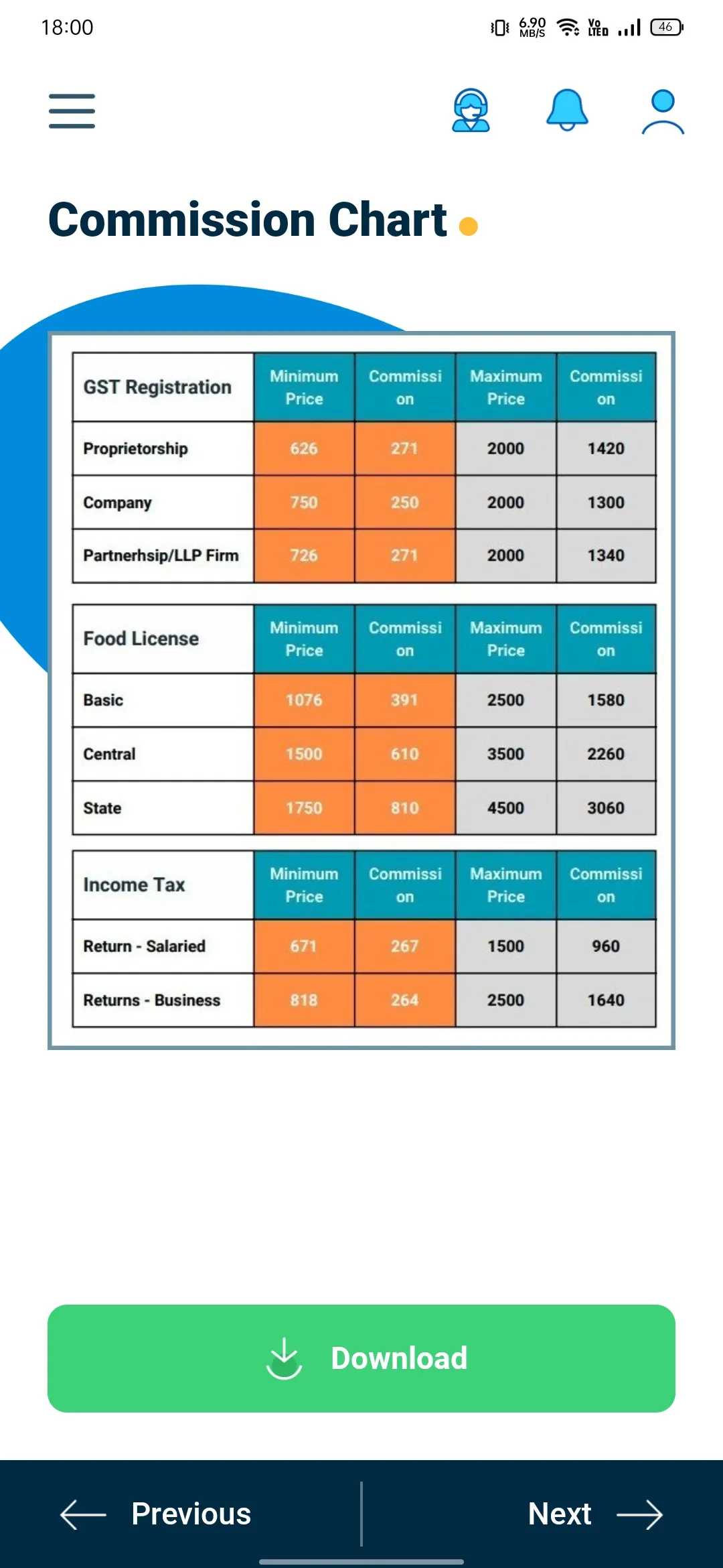 GSK 2.0 | Indus Appstore | Screenshot