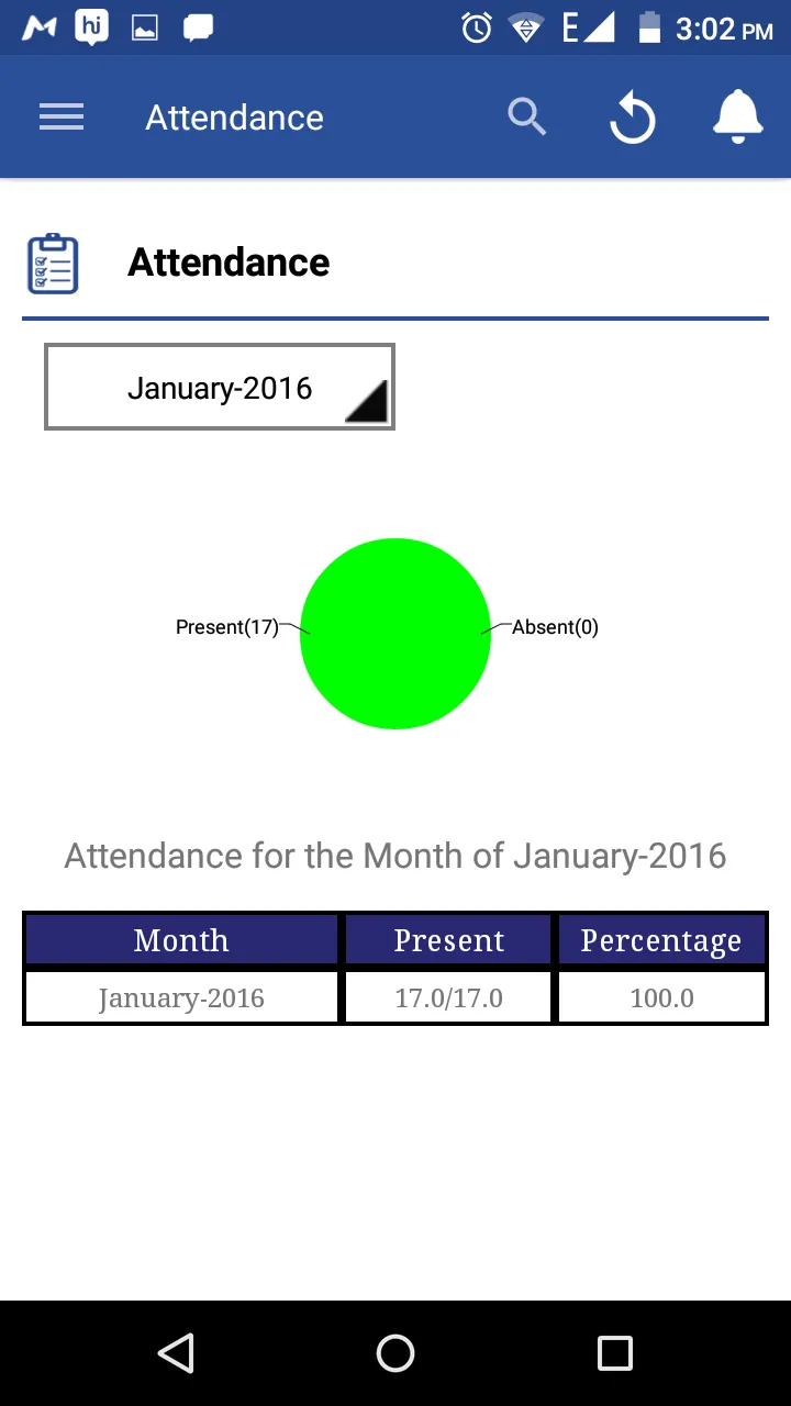 Rockwell Parent Portal | Indus Appstore | Screenshot