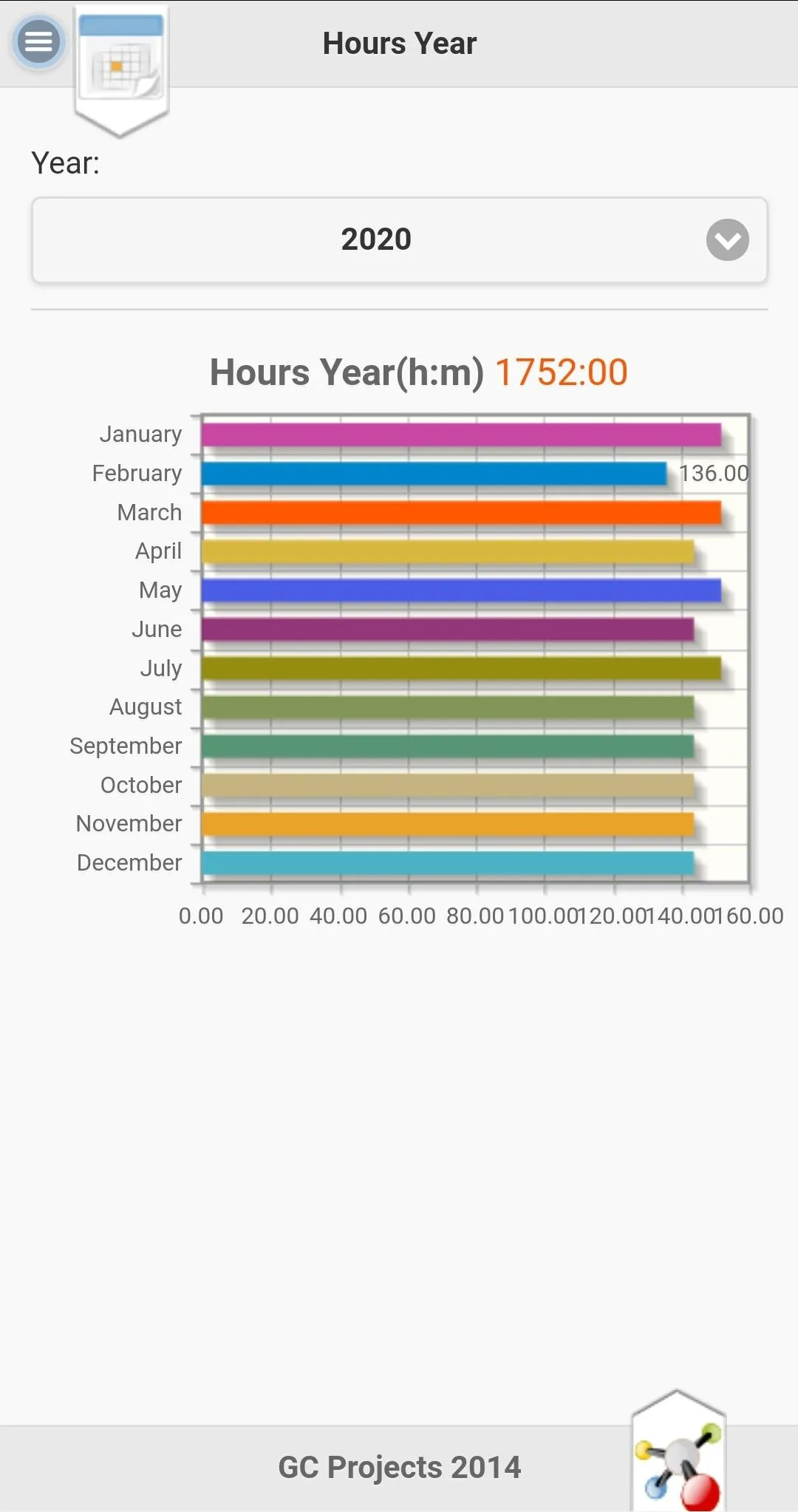 Work Shifts LITE | Indus Appstore | Screenshot