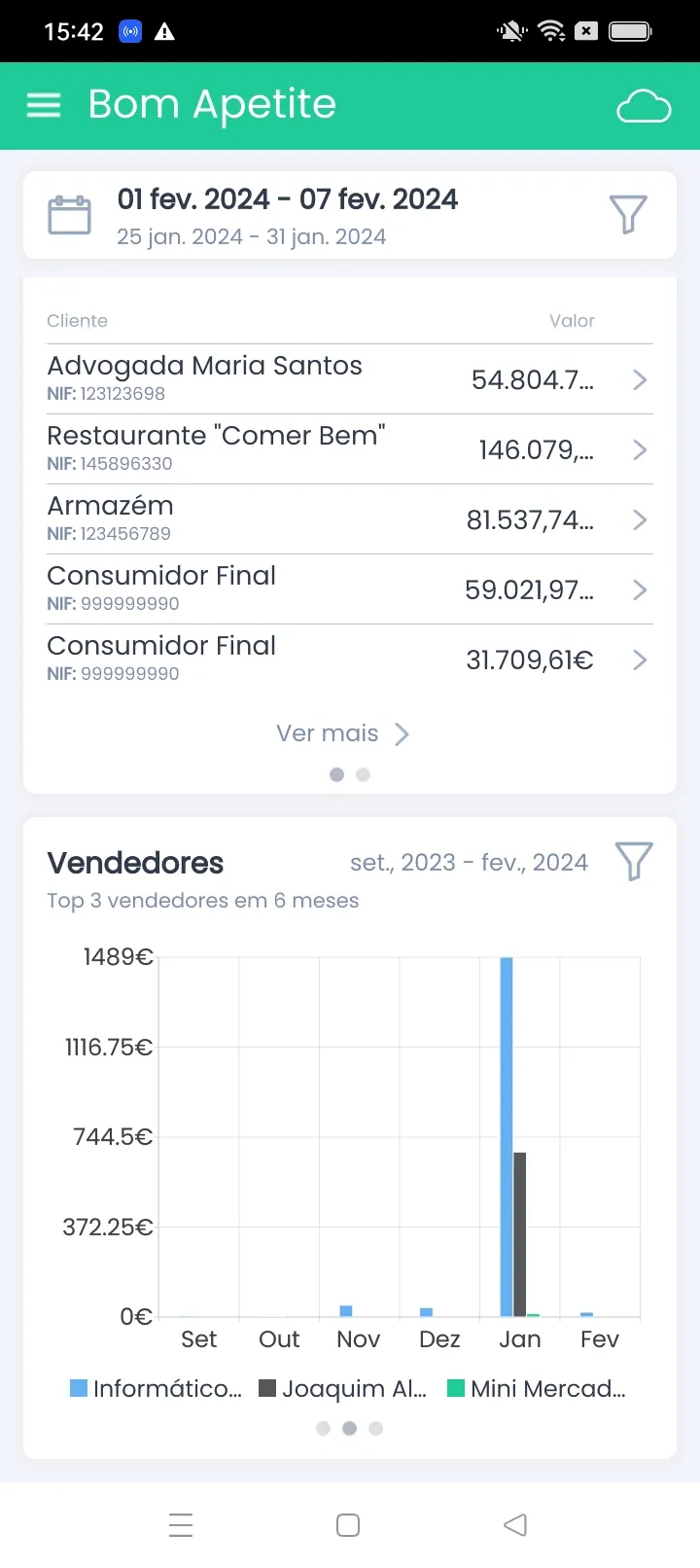 Moloni Manager | Indus Appstore | Screenshot