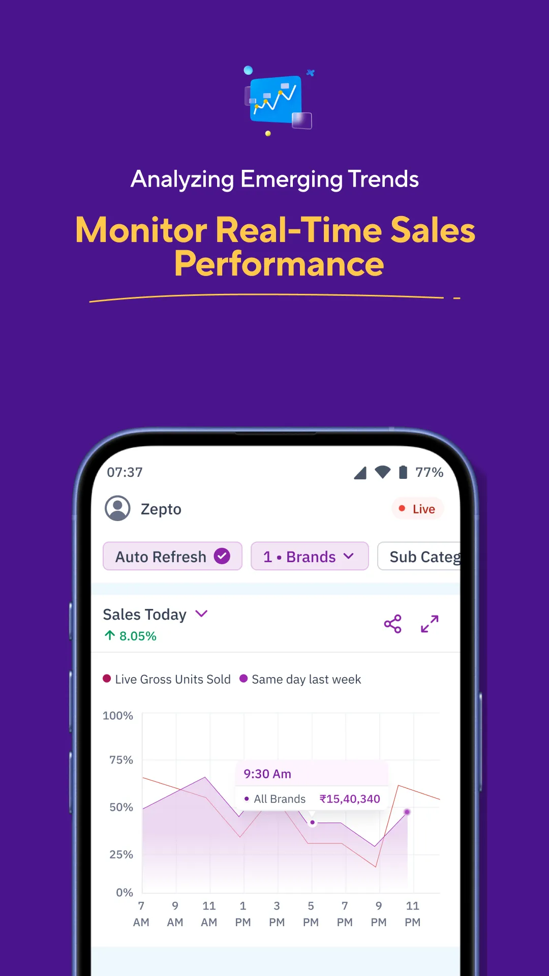 Zepto Brand Hub | Indus Appstore | Screenshot