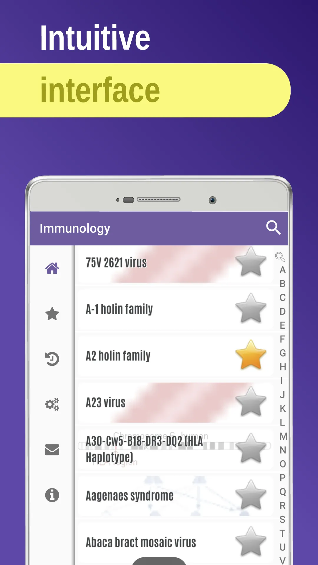 Immunology & Virology | Indus Appstore | Screenshot