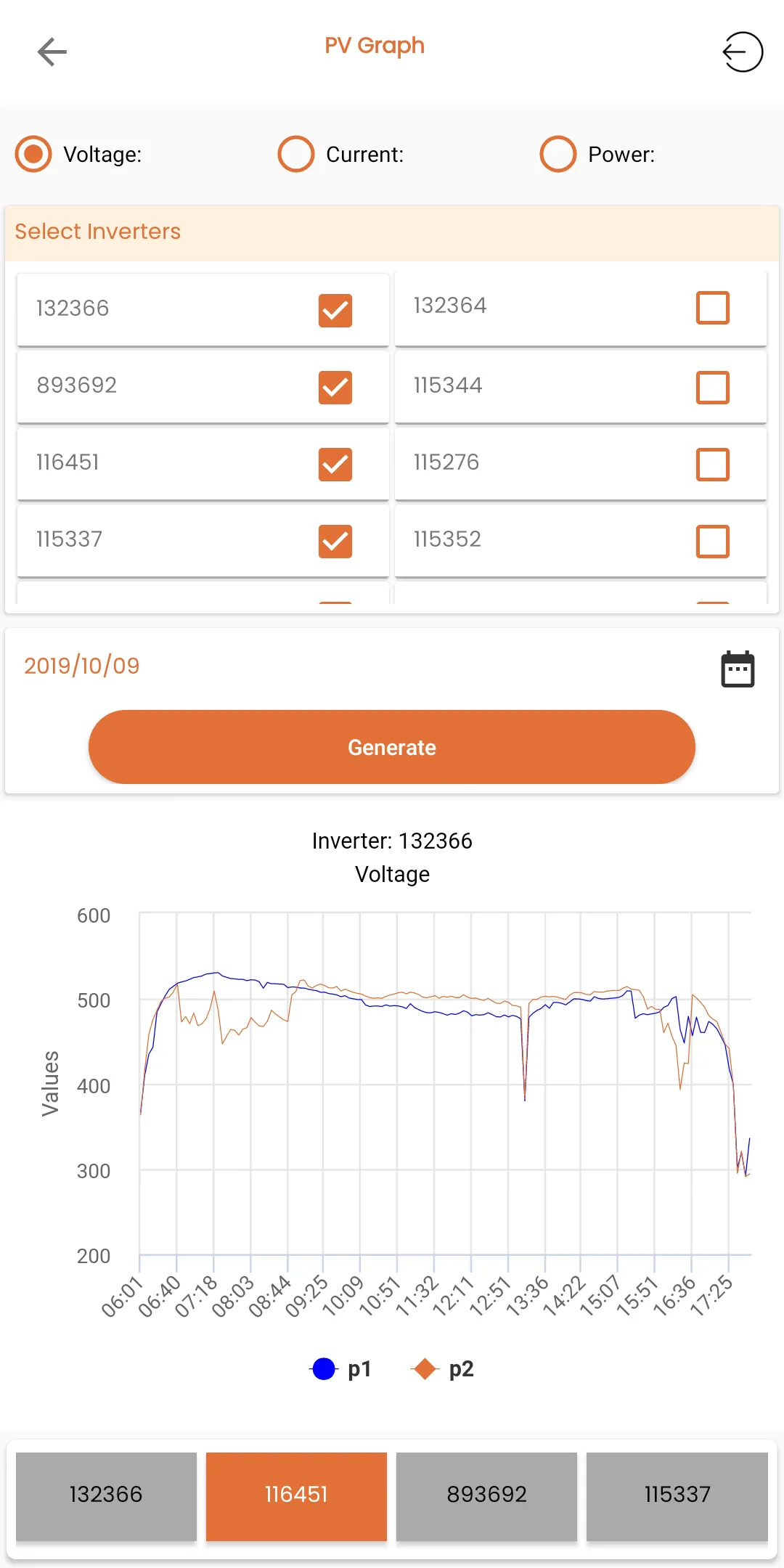 Zero Carbon - ZC | Indus Appstore | Screenshot