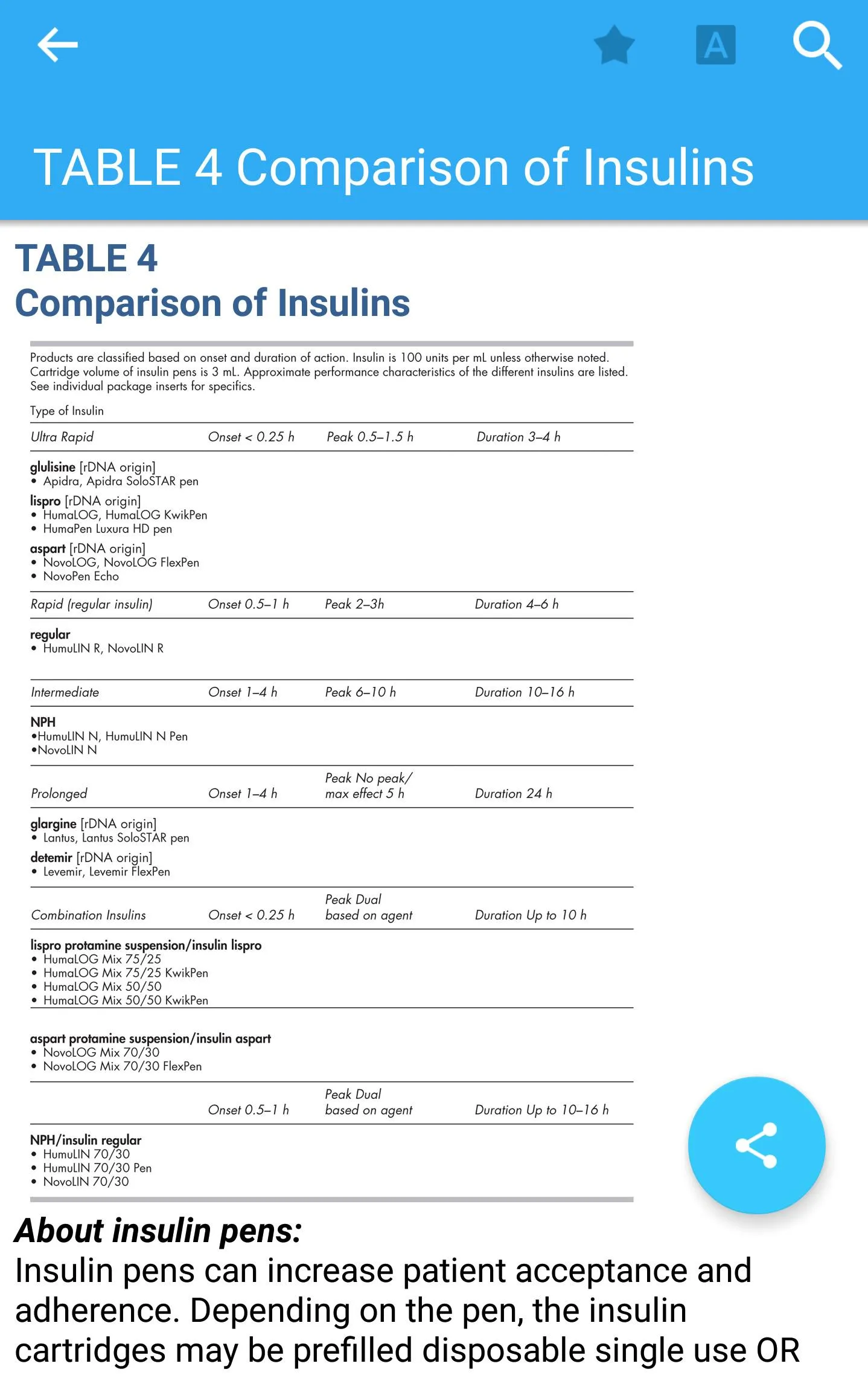 Nurse's Pocket Drug Guide | Indus Appstore | Screenshot