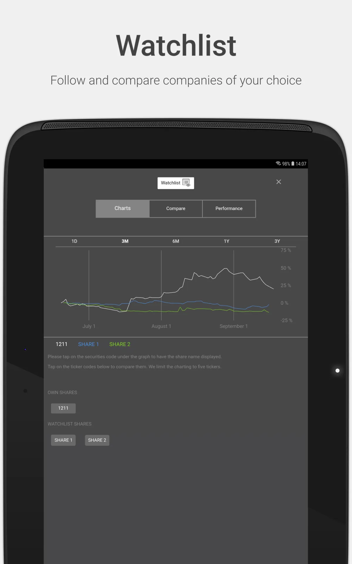 MA'ADEN Investor Relations | Indus Appstore | Screenshot