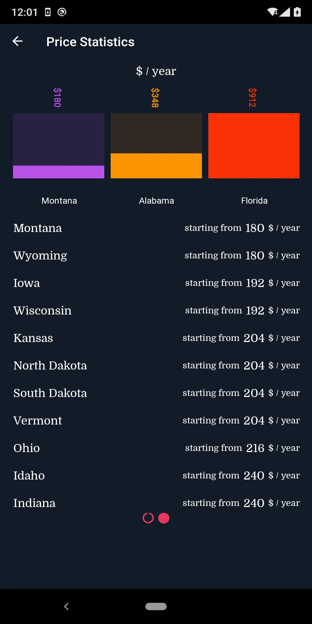 Car Insurance Calculator | Indus Appstore | Screenshot