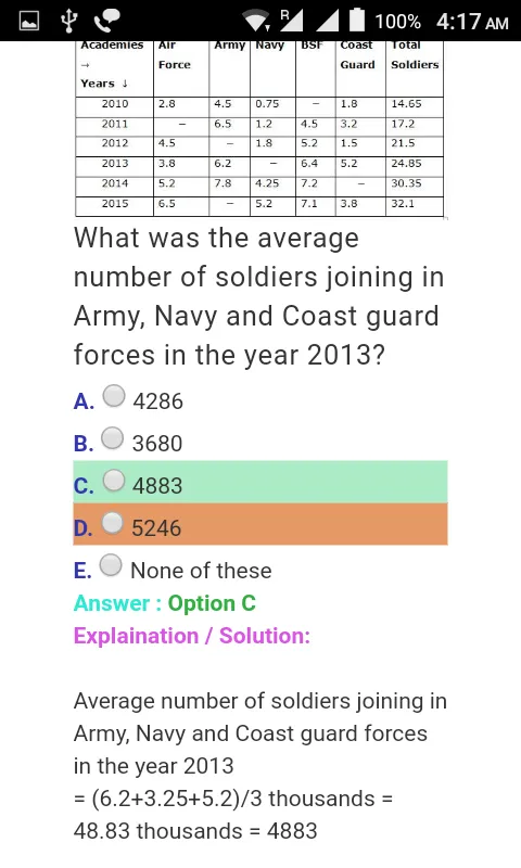 TNPSC Group 4 Preparation App | Indus Appstore | Screenshot