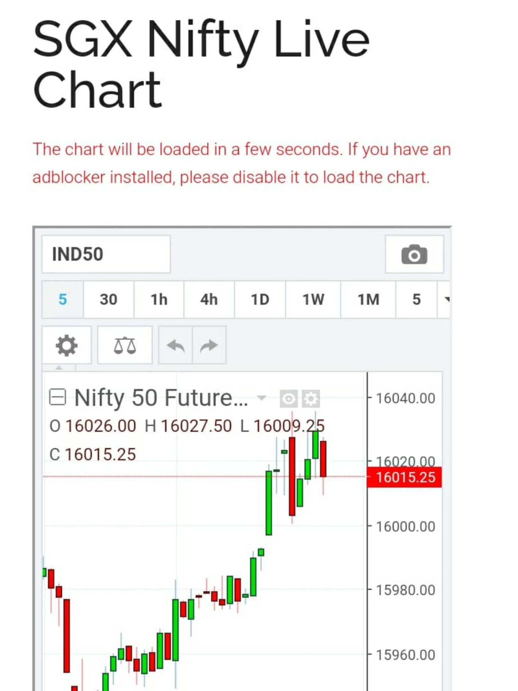 SGXNifty | Indus Appstore | Screenshot