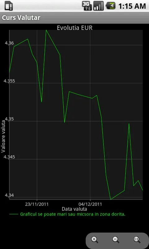 Curs Valutar | Indus Appstore | Screenshot