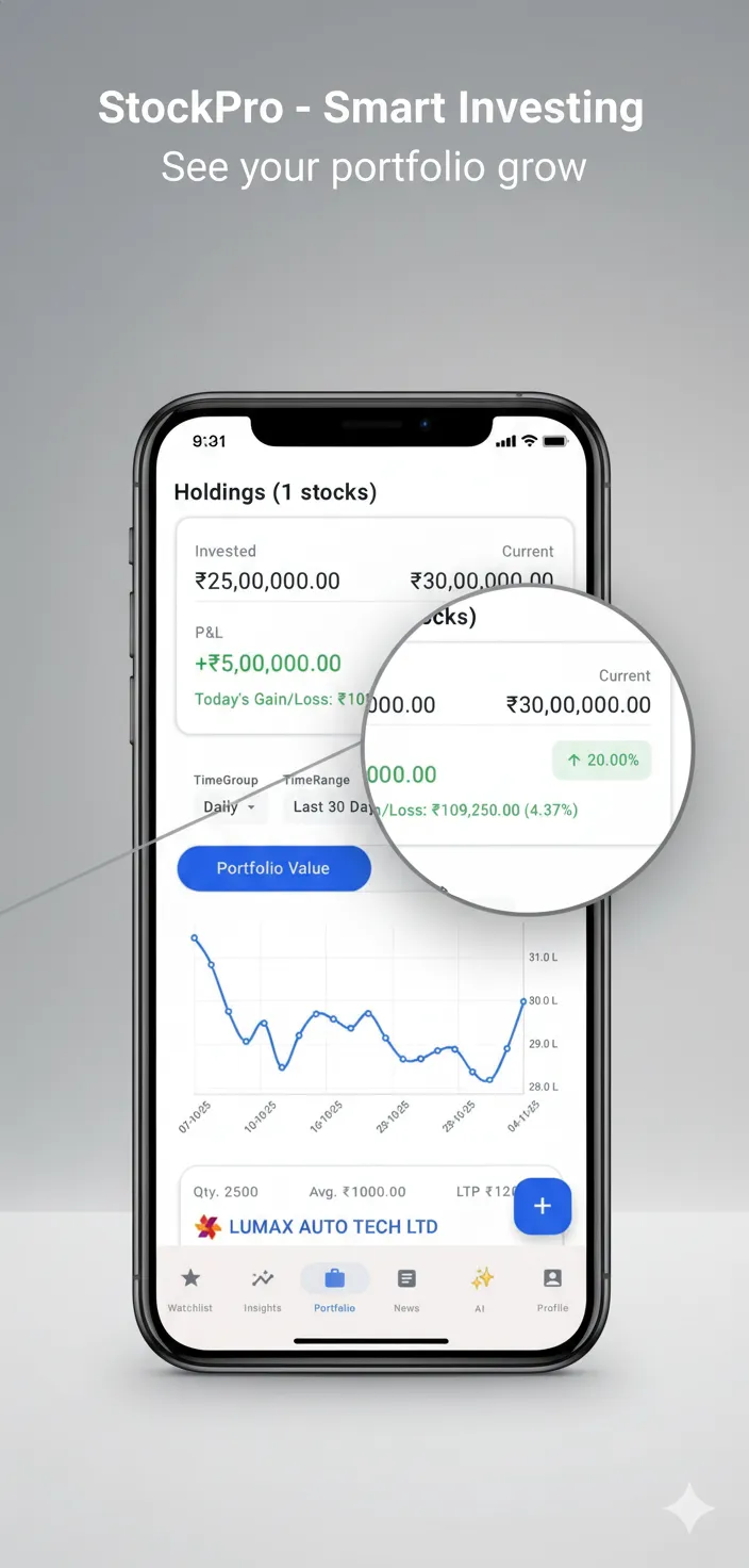 StockPro – AI Stock Screener | Indus Appstore | Screenshot