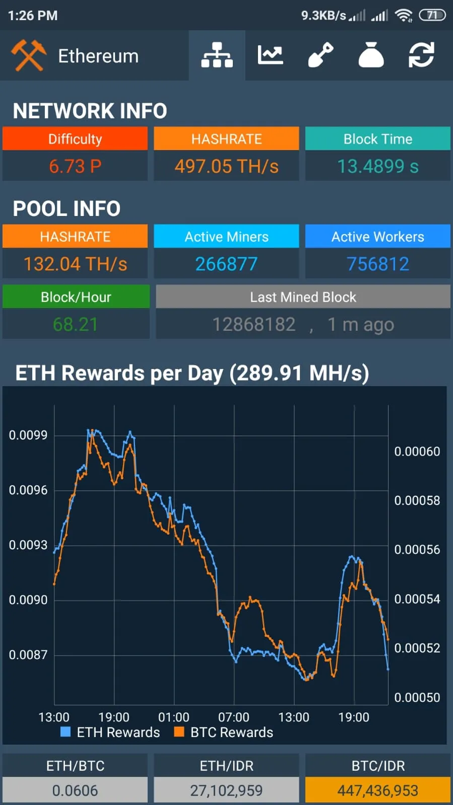 Mining Monitor | Indus Appstore | Screenshot