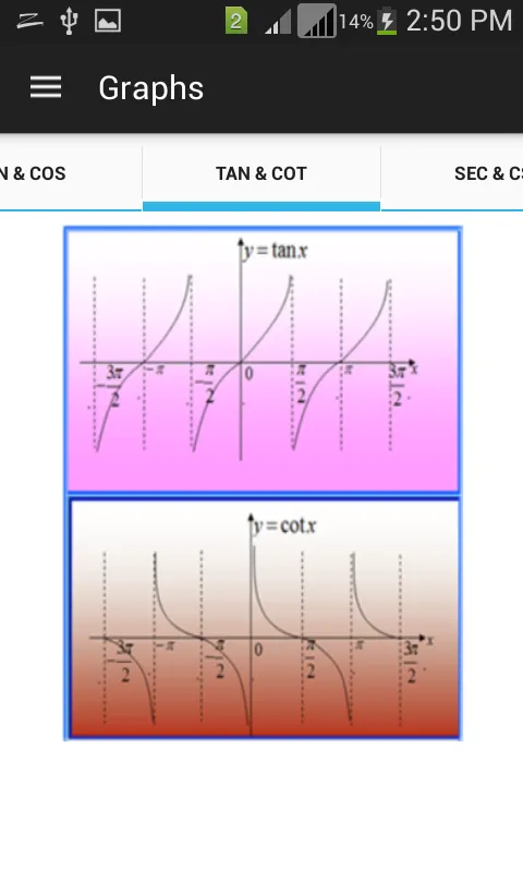 Trigonometry full | Indus Appstore | Screenshot