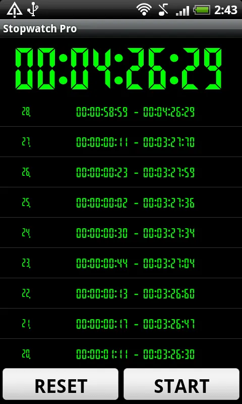 Simple Stopwatch | Indus Appstore | Screenshot