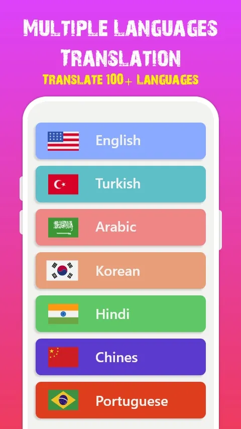 All Language Keyboard | Indus Appstore | Screenshot