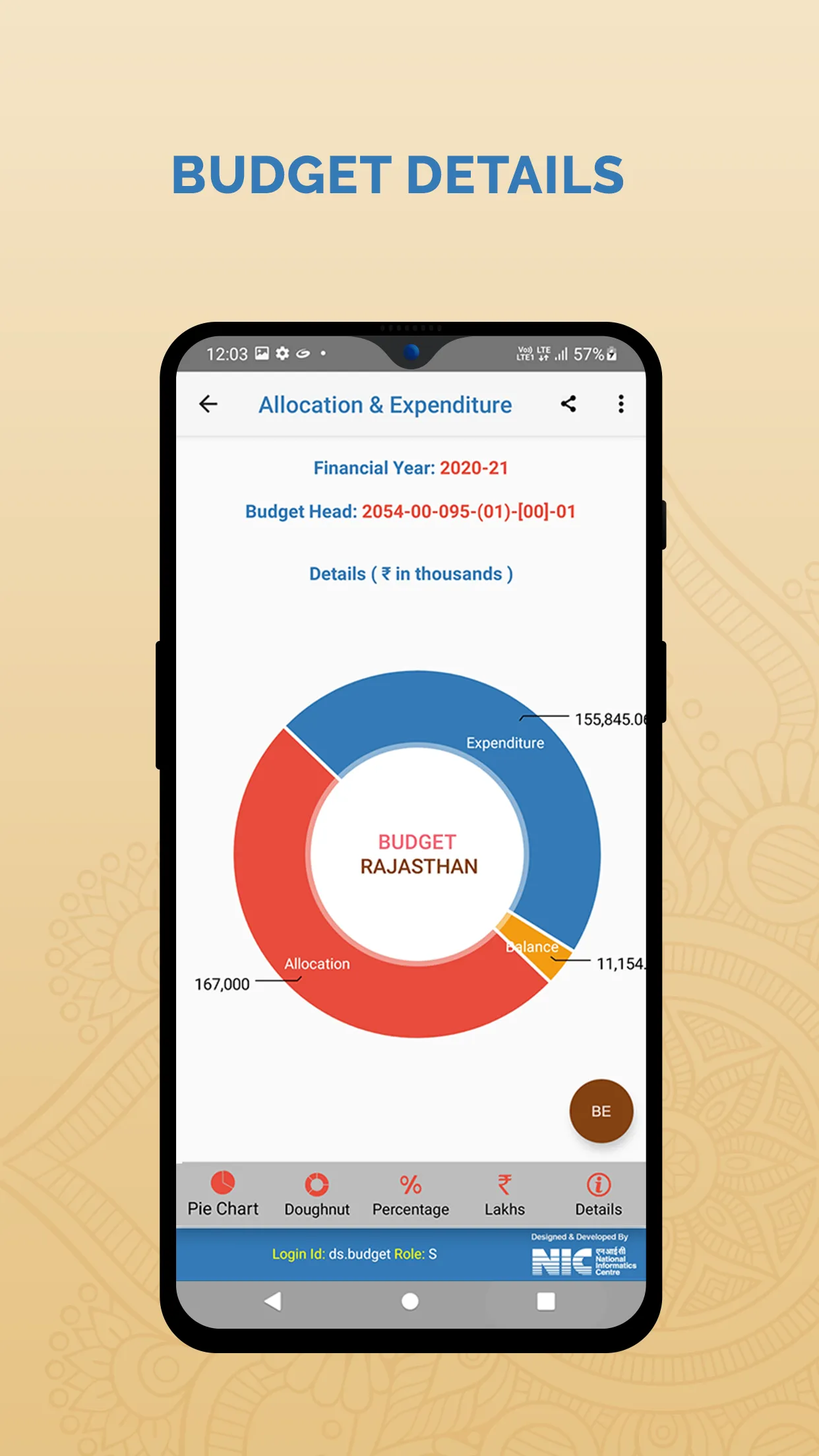 BUDGET RAJASTHAN | Indus Appstore | Screenshot