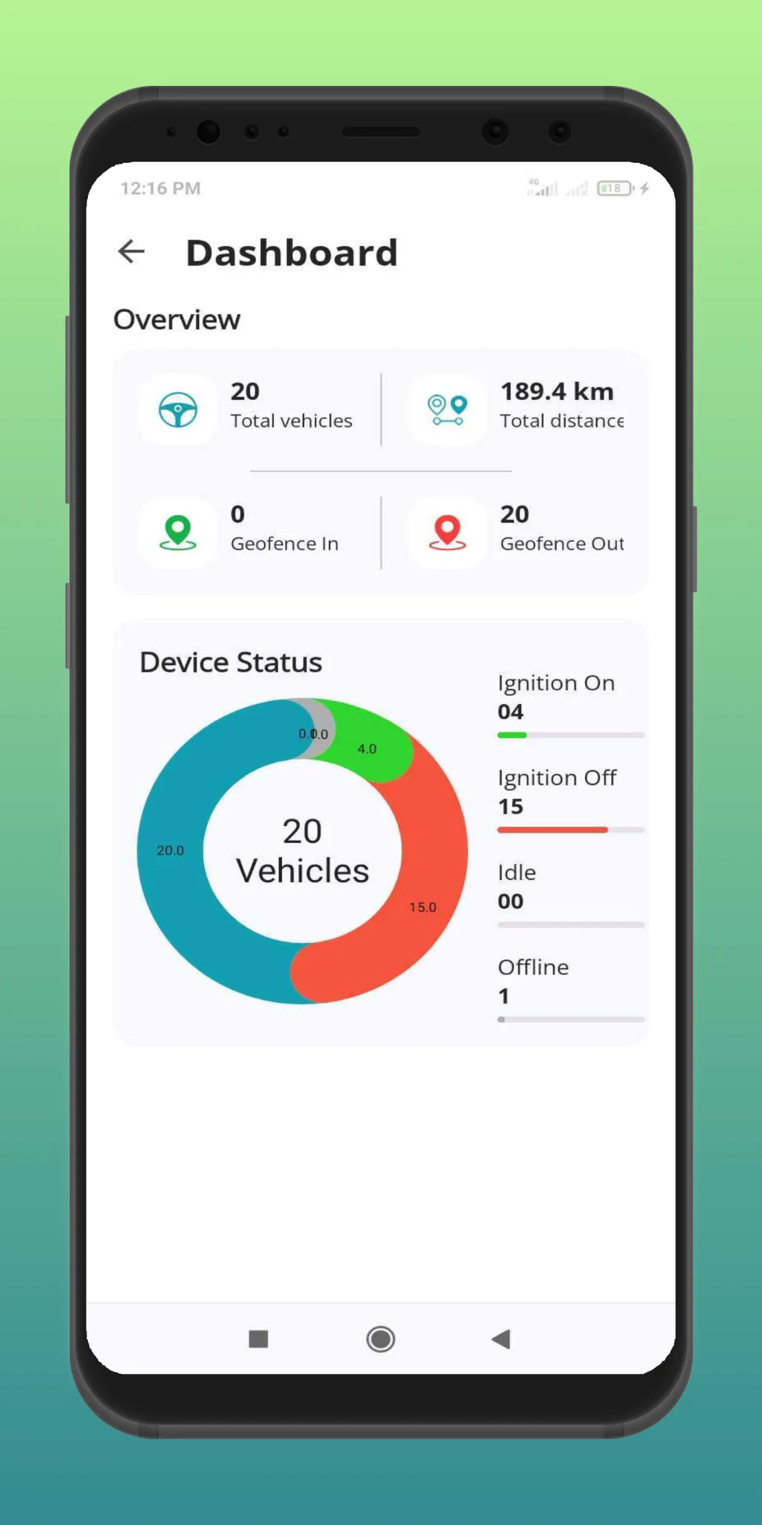 Track Smart | Indus Appstore | Screenshot