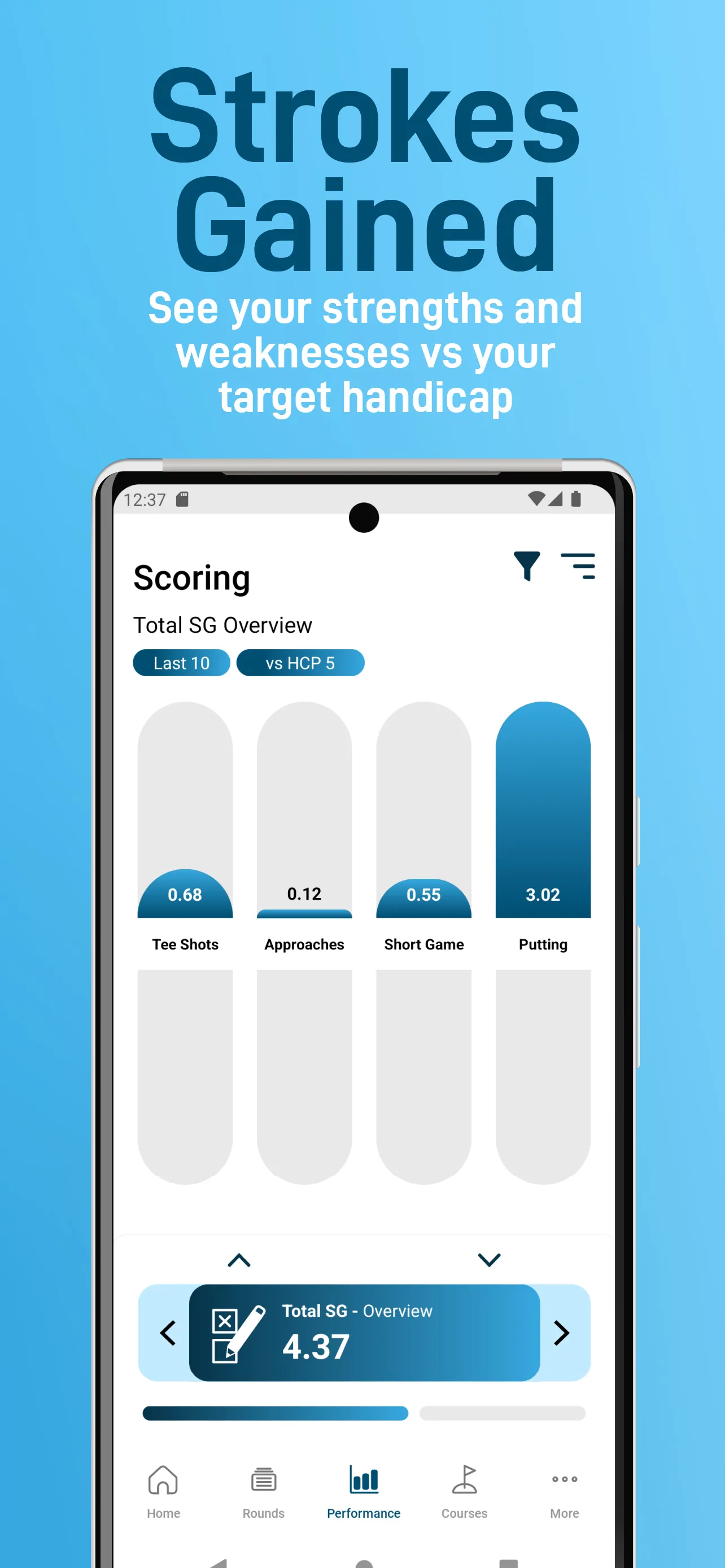 Shot Scope | Indus Appstore | Screenshot