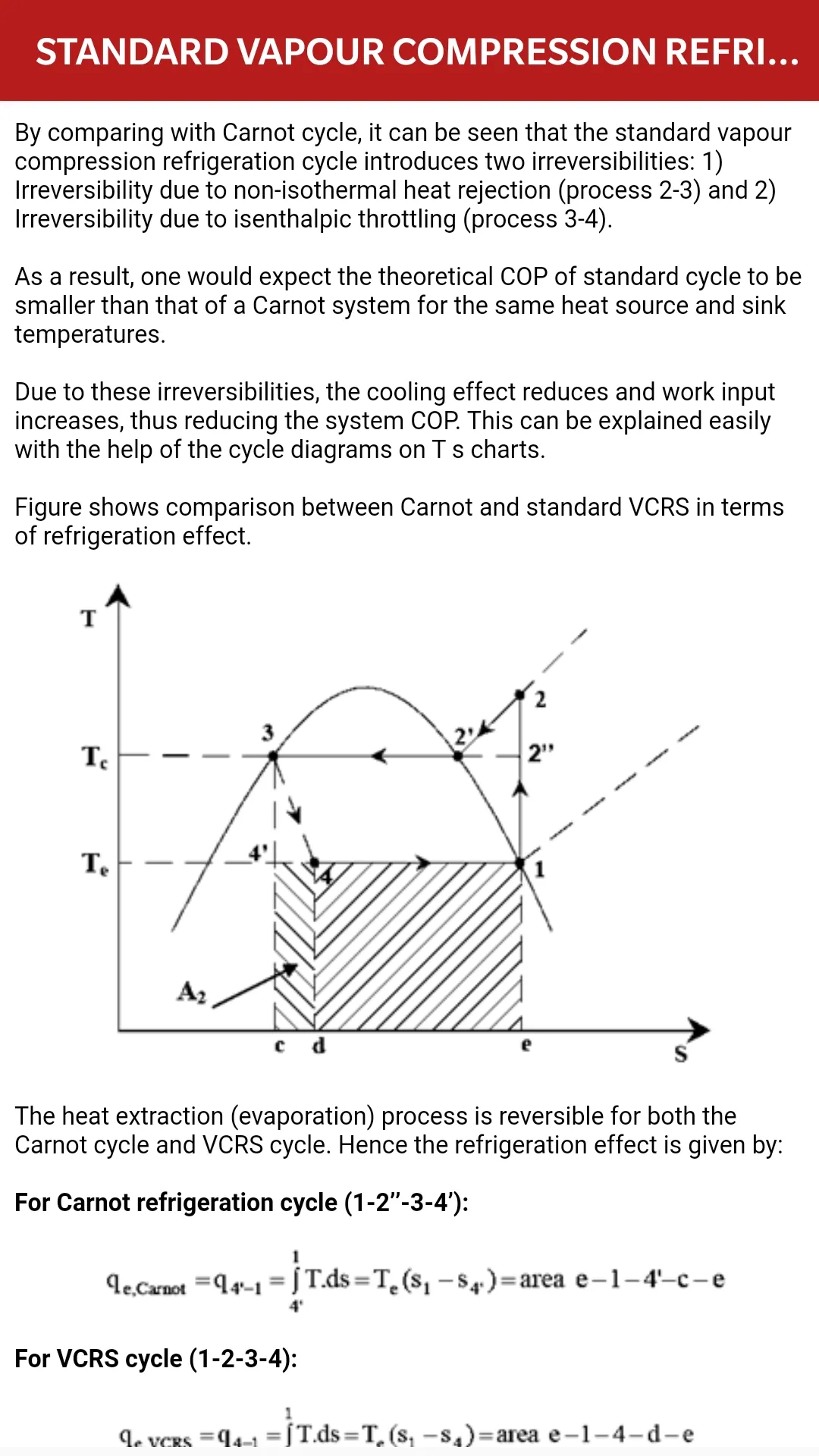 Refrigeration Air Conditioning | Indus Appstore | Screenshot