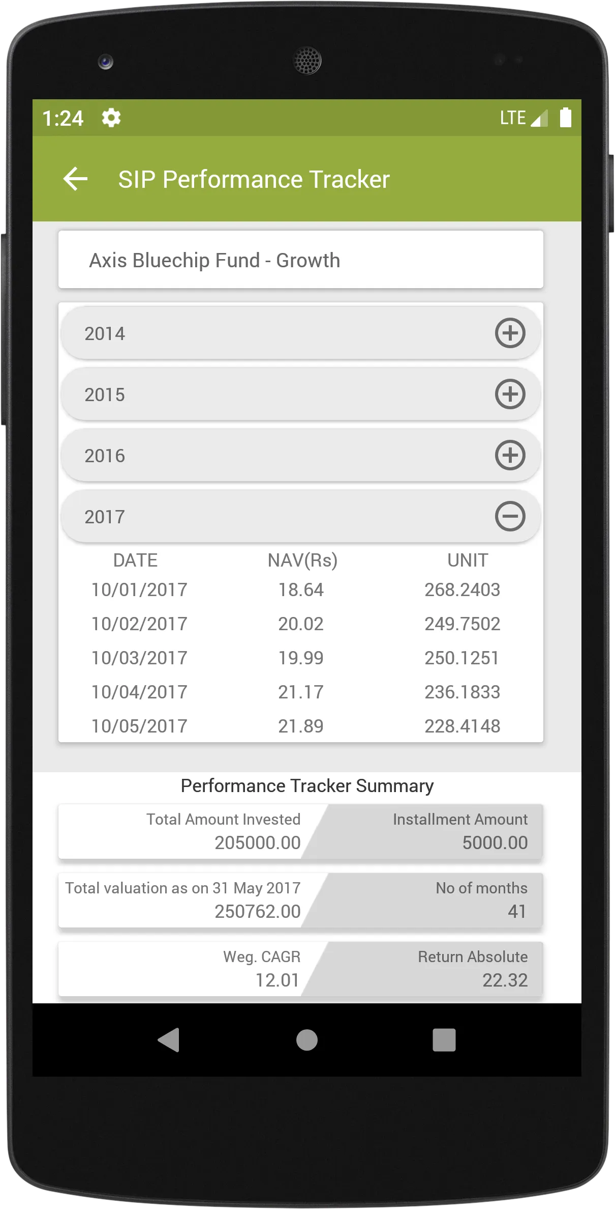 Money Rootz | Indus Appstore | Screenshot