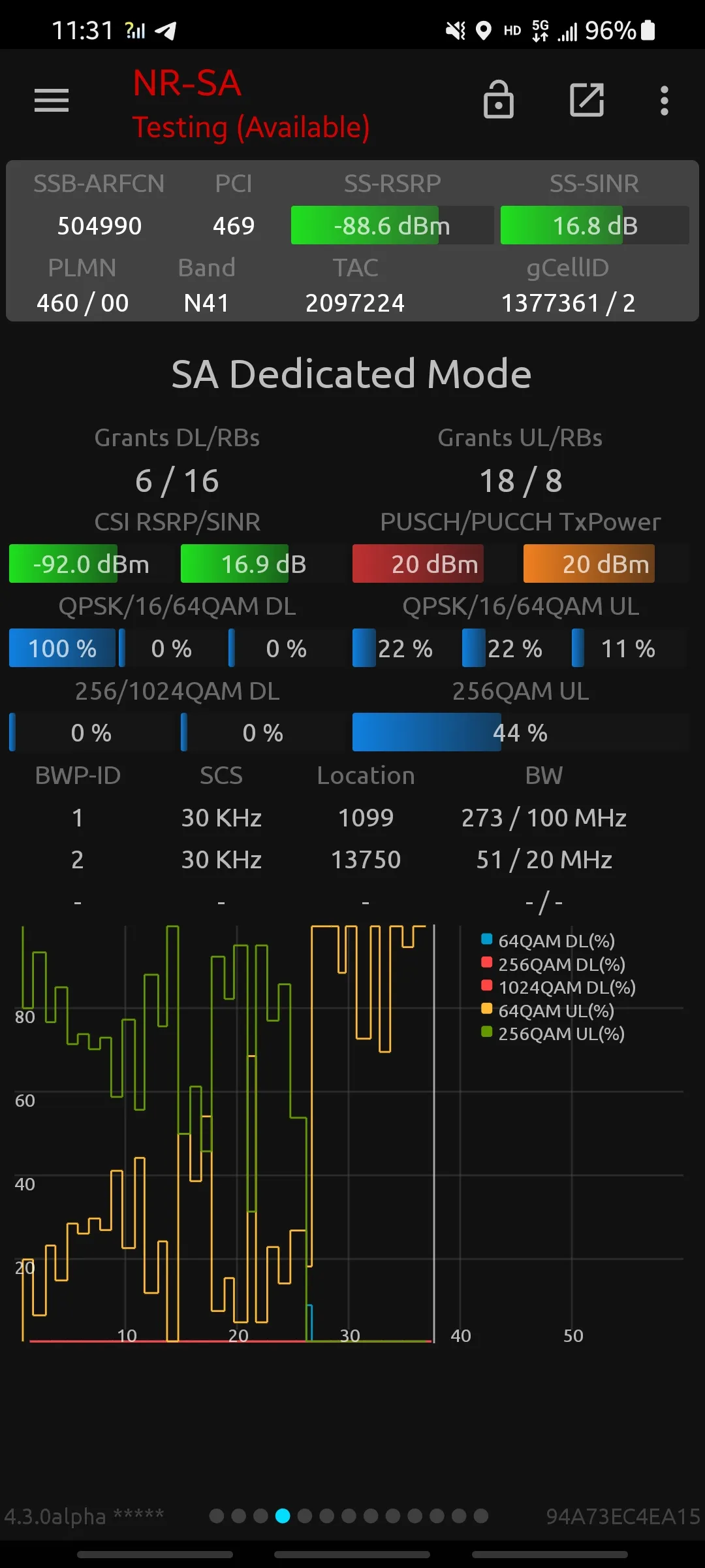 Network Signal Guru | Indus Appstore | Screenshot