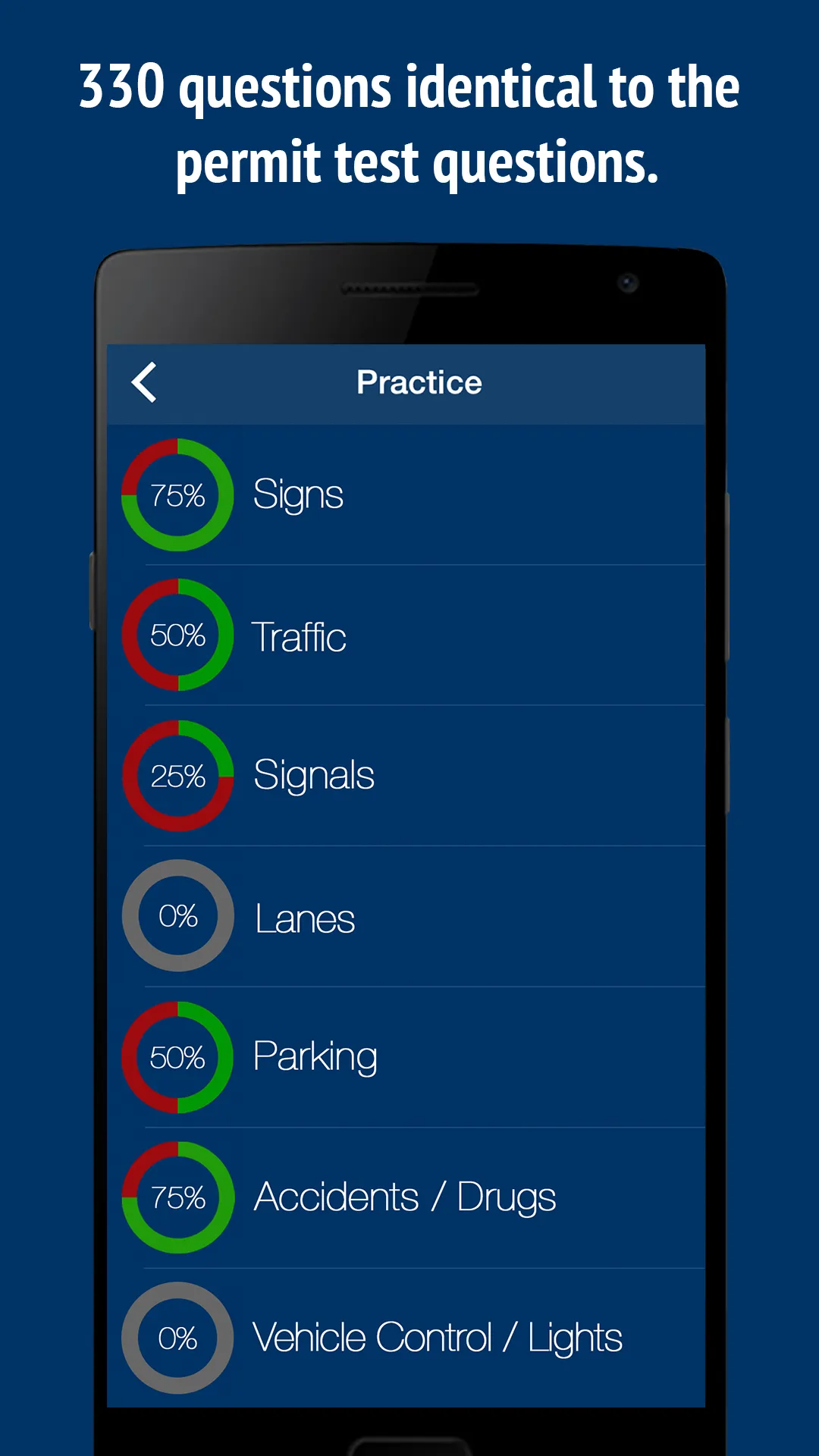 Tennessee DMV Permit Practice  | Indus Appstore | Screenshot