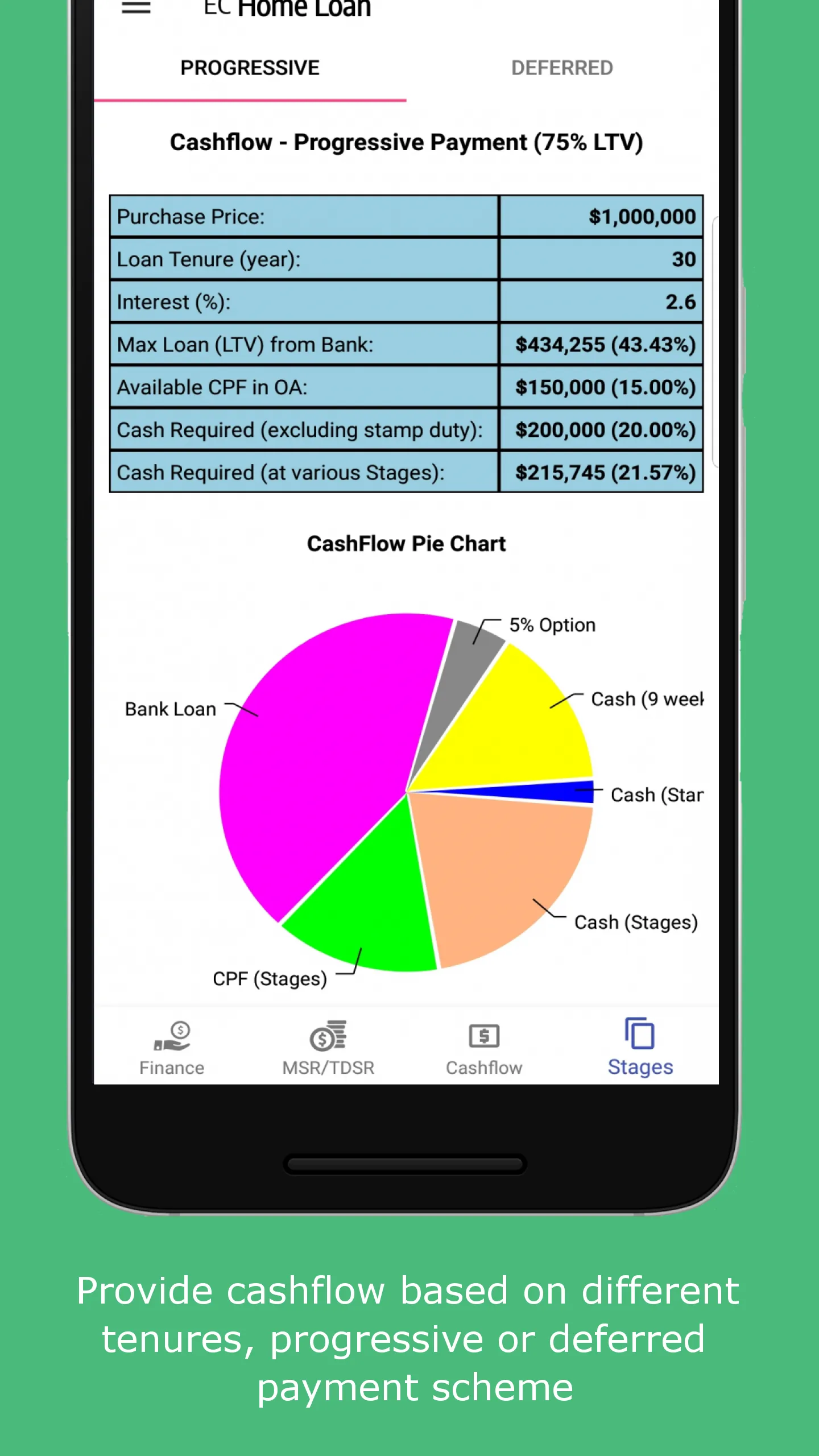 Singapore Home Loan Calculator | Indus Appstore | Screenshot