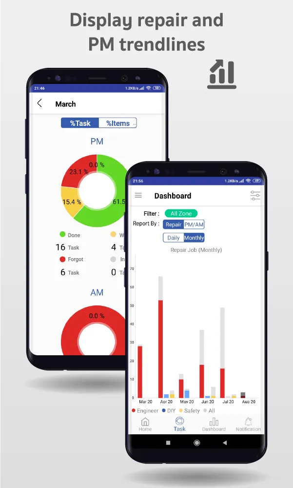 Factorium | Indus Appstore | Screenshot