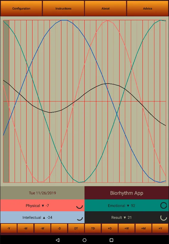 Biorhythm App (Daily advice in | Indus Appstore | Screenshot