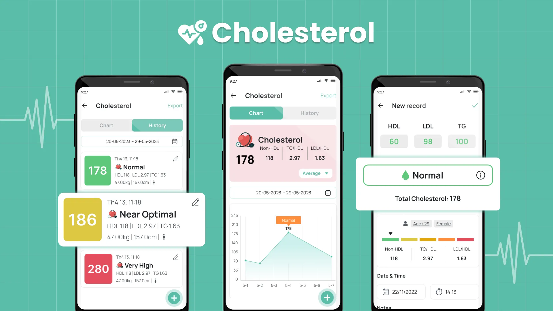 Blood Pressure Diary: Bp Log | Indus Appstore | Screenshot