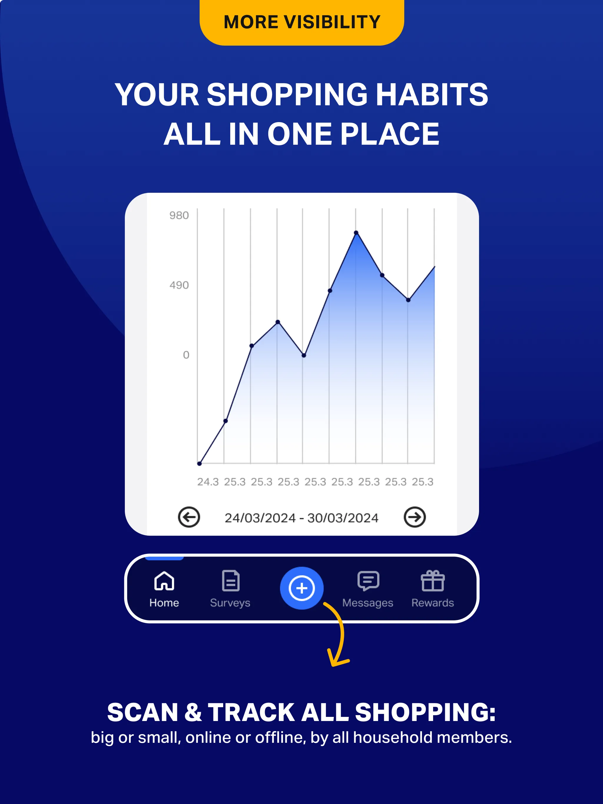 NielsenIQ Consumer Panel | Indus Appstore | Screenshot