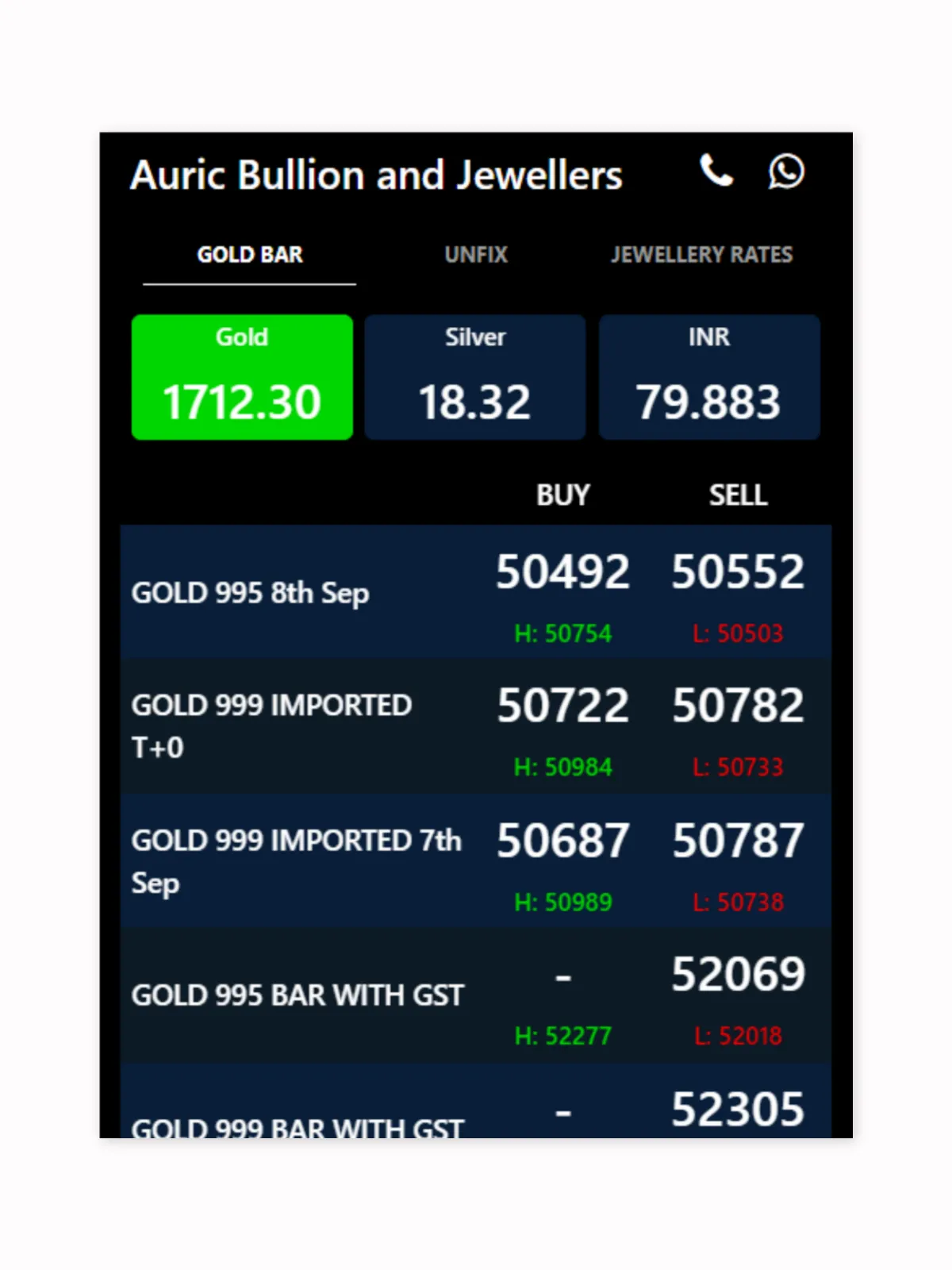 Auric Bullion | Indus Appstore | Screenshot